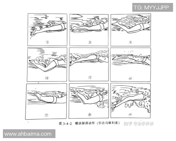 蝶泳高效训练技巧与动作优化方法全面解析